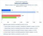 Inkluzivní vzdělávání.jpg