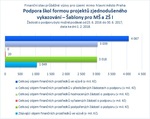 Šablony pro MŠ a ZŠ I_mimo Prahu.jpg