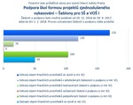 Šablony pro SŠ a VOŠ I_Praha.jpg
