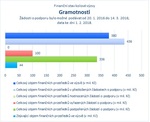 Gramotnosti.jpg
