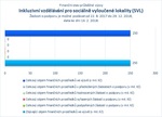 Inkluzivní vzdělávání pro sociálně vyloučené lokality_.jpg