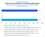 ERDF_Strukturálně postižené regiony.jpg