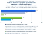 Šablony pro SŠ a VOŠ I_Praha_.jpg