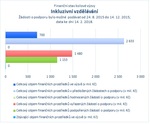 Inkluzivní vzdělávání_.jpg