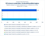 ESF_Strukturálně postižené regiony_.jpg