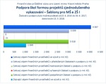 Šablony pro MŠ a ZŠ I_mimo Prahu_.jpg