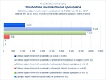 Dlouhodobá mezisektorová spolupráce_.jpg