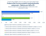 Šablony pro MŠ a ZŠ I_mimo Prahu.jpg