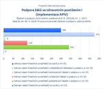 Podpora žáků se zdravotním postižením_APIV.jpg