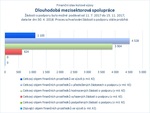 Dlouhodobá mezisektorová spolupráce.jpg