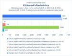 Výzkumné infrastruktury_.jpg