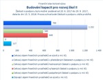 Budování kapacit pro rozvoj škol II_.jpg