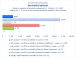 Excelentní výzkum_.jpg