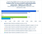 Šablony pro MŠ a ZŠ I_mimo Prahu_.jpg