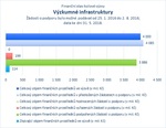 Výzkumné infrastruktury_.jpg