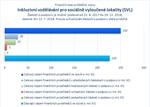 Inkluzivní vzdělávání pro sociálně vyloučené lokality_.jpg
