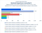 Budování kapacit pro rozvoj škol II_.jpg
