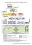 schema201819.png