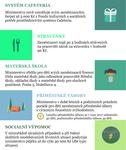 benefity-new-page-002.jpg